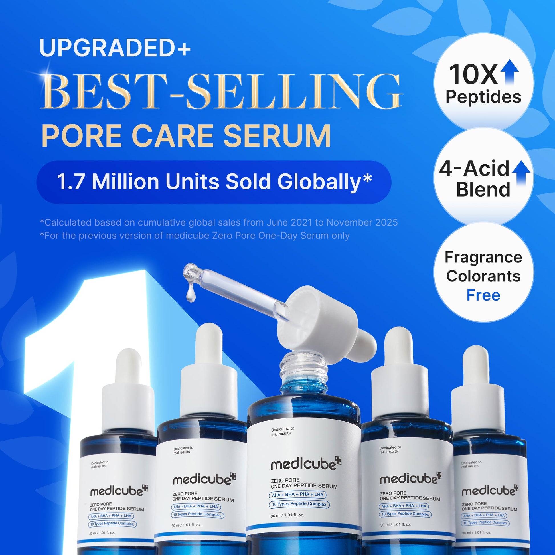 zero-pore-one-day-peptide-serum-d0 01_f4f745e8-5371-468c-bb2a-2221ed6cee40.jpg