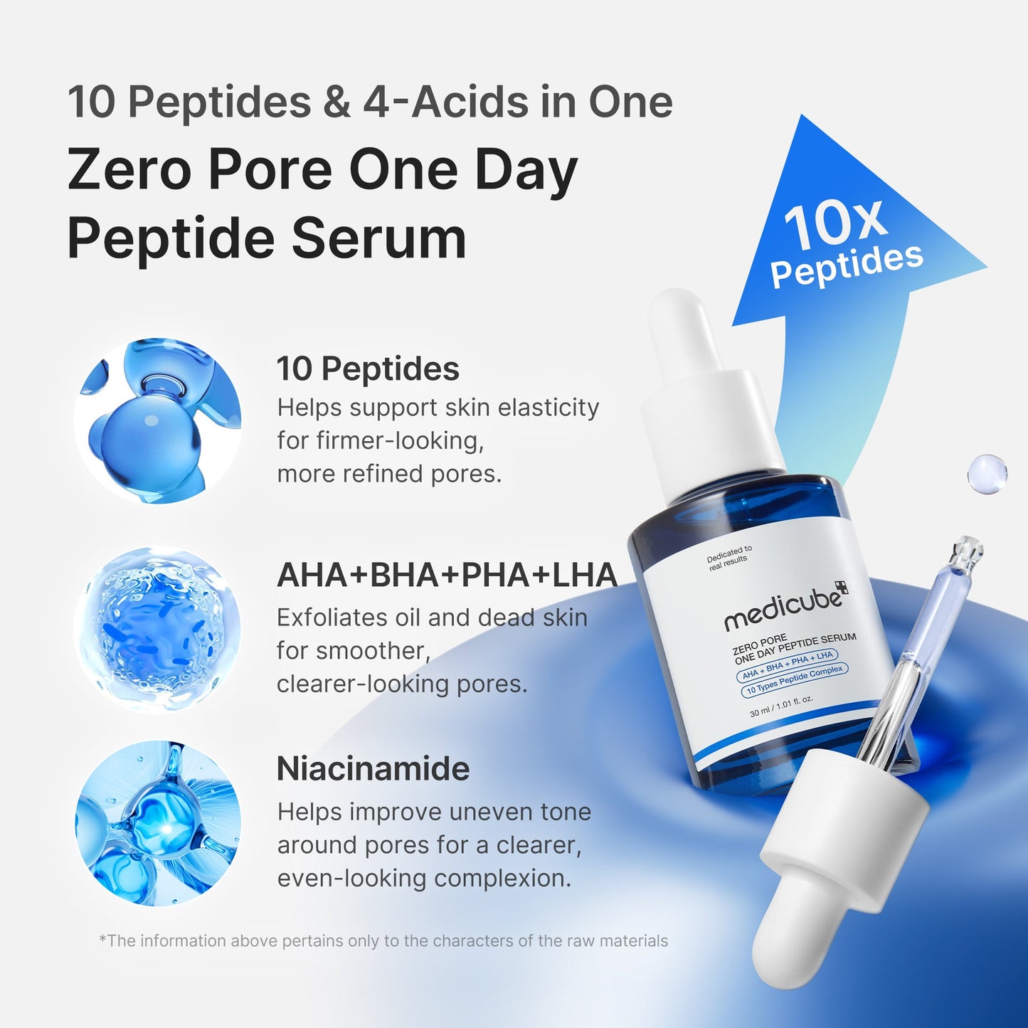zero-pore-one-day-peptide-serum-d0 02_332726e5-83a2-4013-bcf3-4680c62d5290.jpg