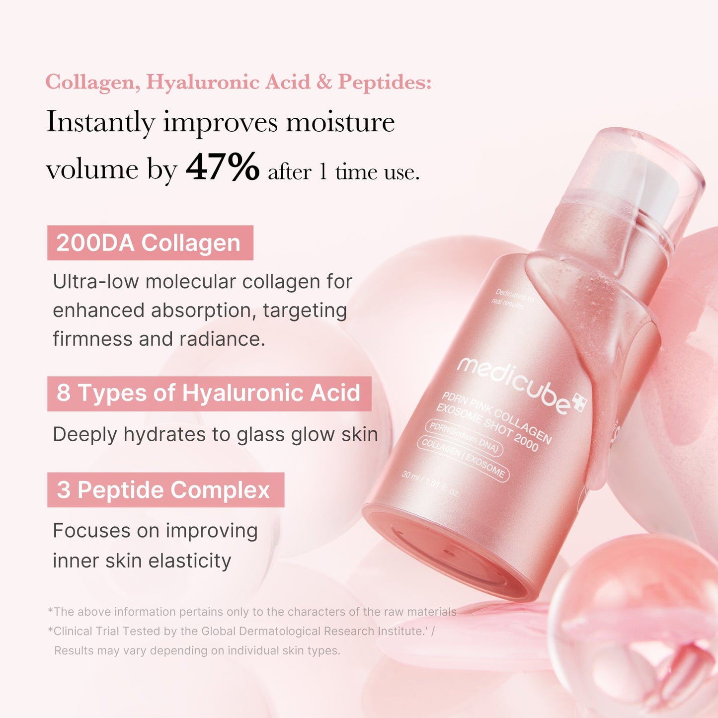 pdrn-pink-collagen-exosome-shot-a3 PDRN2000_02.jpg