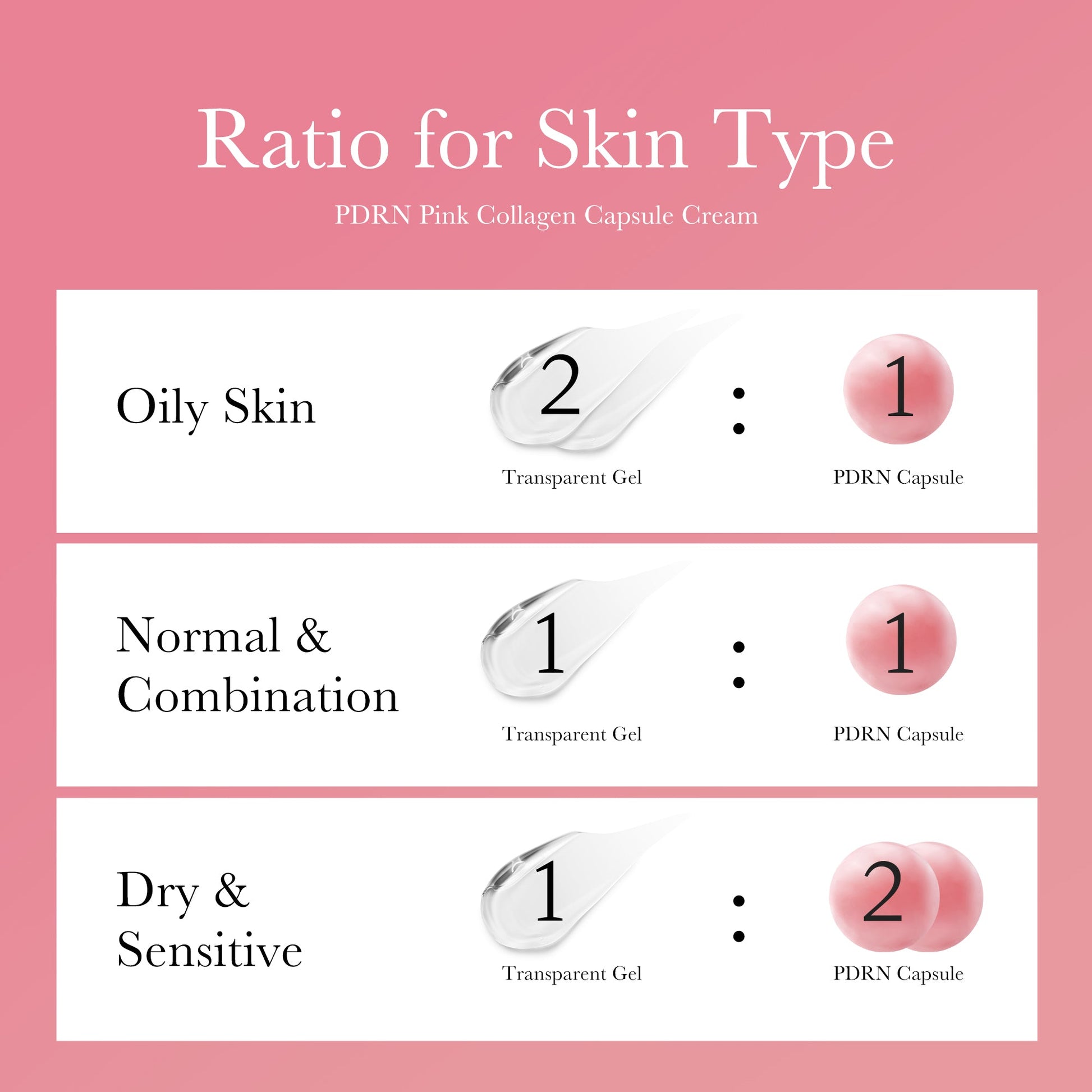 pdrn-pink-collagen-capsule-cream-q1 PDRN_05_8d650a1c-3a7a-4410-8f47-2bcc98fce636.jpg