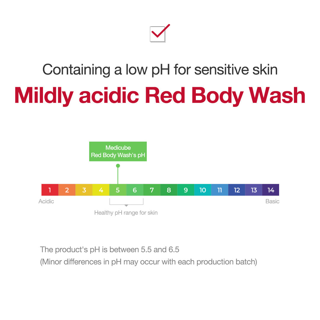 red-line-ultimate-face-and-body-care-set-u3 wash02_8bd48bcf-2fc1-4152-9e2d-18379b6459ed.jpg